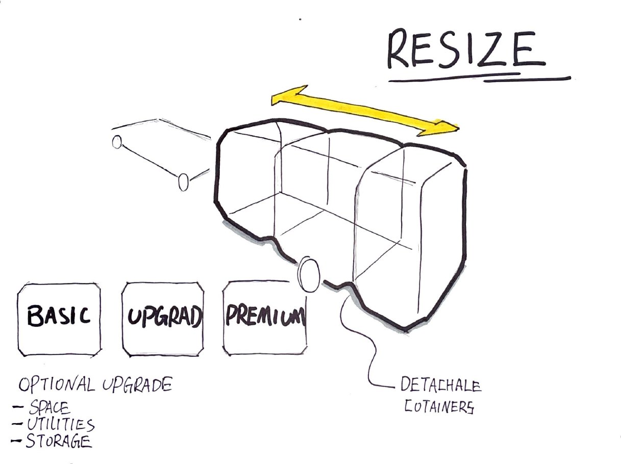 Resize — modular interior with detachable containers