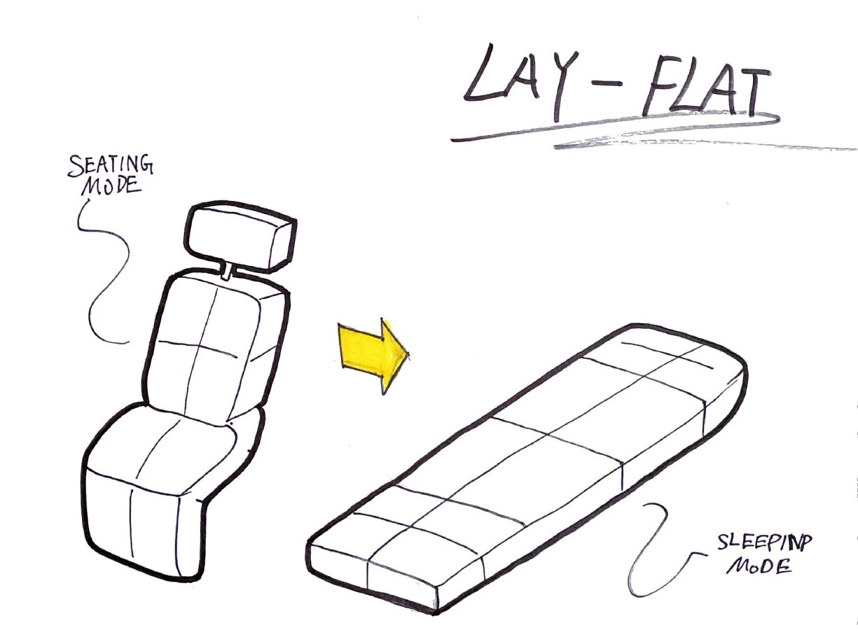Lay-Flat — seating to sleeping mode conversion