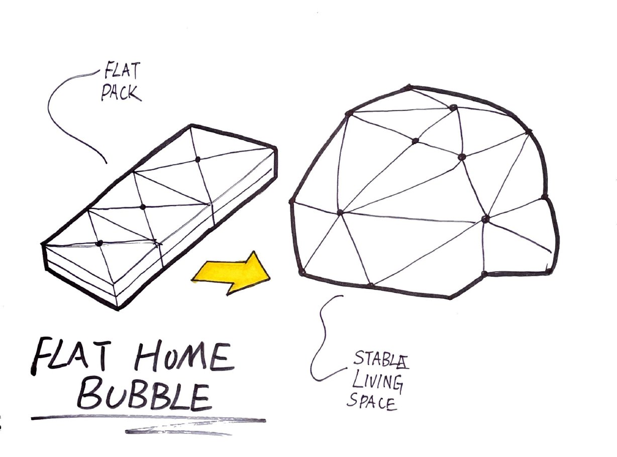 Flat Home Bubble — flat-pack to stable living space