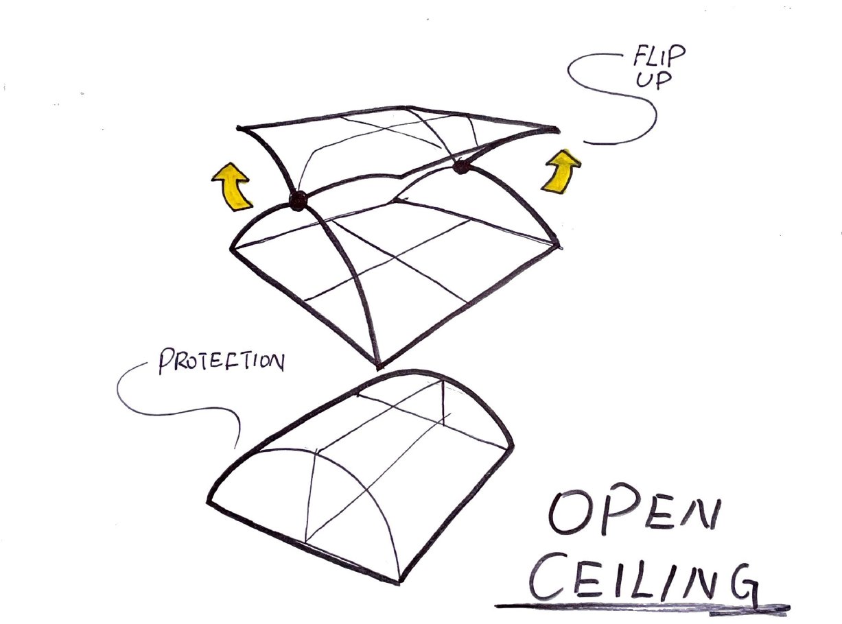 Open Ceiling — flip-up roof for protection or openness