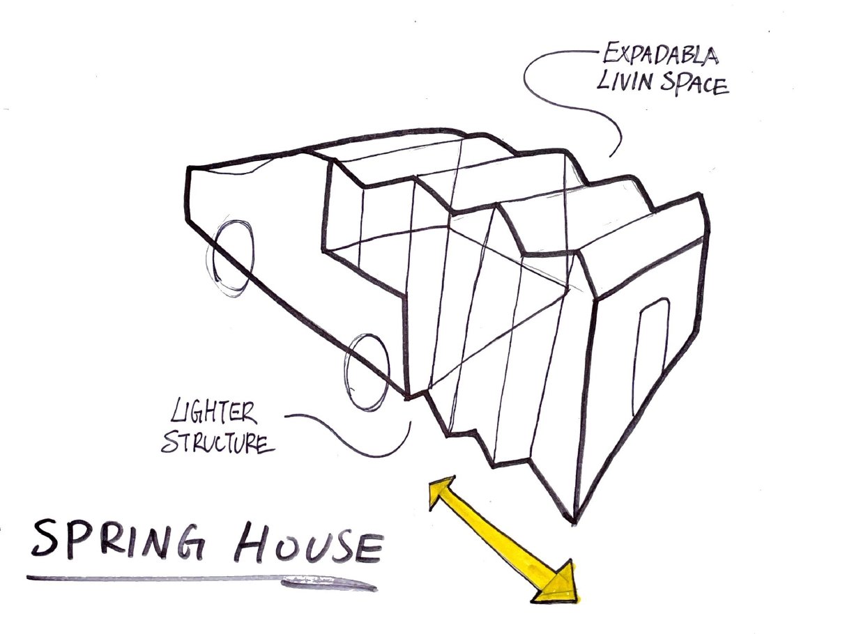 Spring House — expandable living space, lighter structure