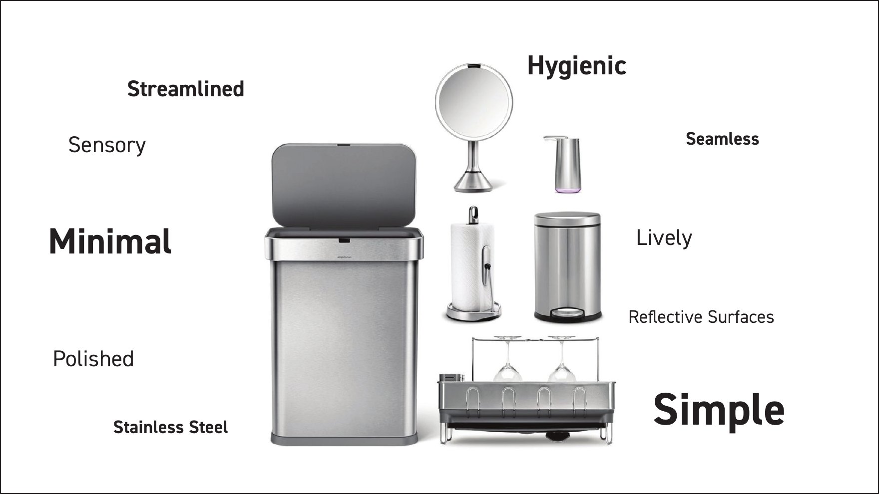Design language — minimal, streamlined, sensory, hygienic, seamless, lively, polished